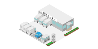アイキャッチ:給食センターで働く管理栄養士・栄養士とは？仕事内容ややりがいなどを紹介！