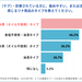 カバー画像:はごろもフーズ、管理栄養士などを対象に「ツナに関するアンケート」調査を実施
