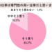 カバー画像:【さくらさくみらい調査】保育従事者の専門職としての自覚と社会的評価に差