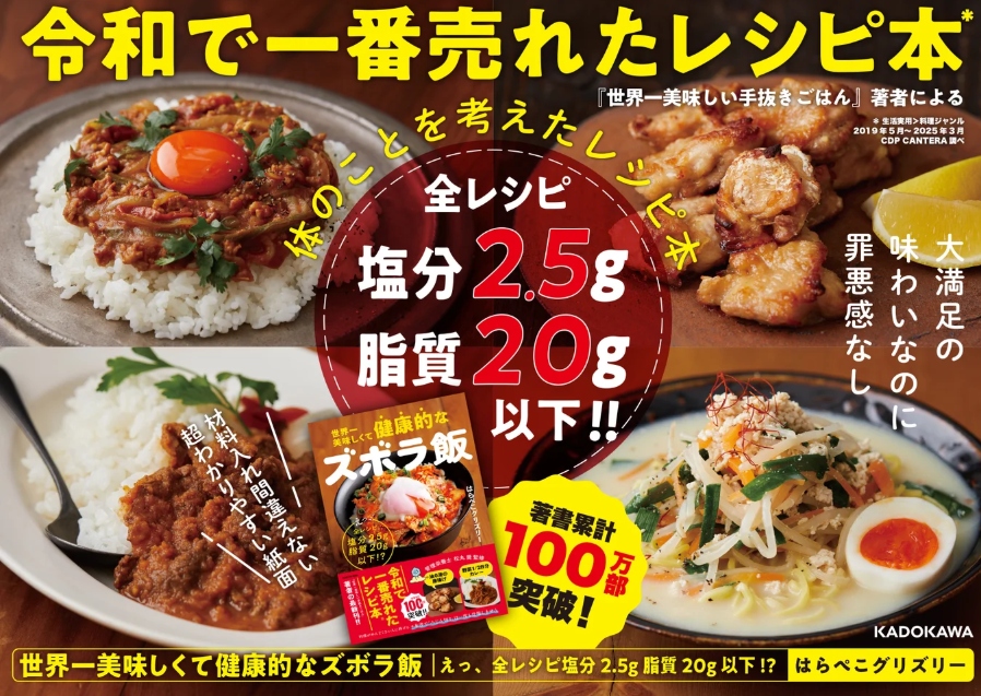 カバー画像:KADOKAWAが『世界一美味しくて健康的なズボラ飯』を発売