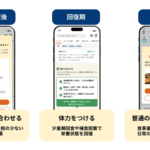 アイキャッチ:おいしい健康、胃がん切除術患者伴走支援に関する共同臨床研究を開始