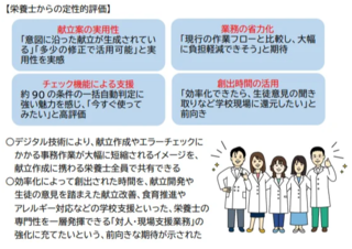 アイキャッチ:ウッドペッカーと横浜市、AIと数理最適化で学校給食の献立作成を効率化